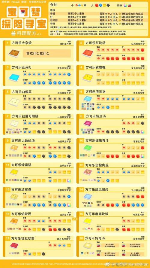 u=2659336804,3358934926&fm=26&gp=0.jpg