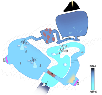 微信截图_20210811120151.png