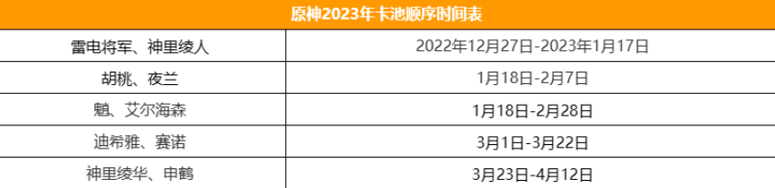 微信截图_20230303115454.png