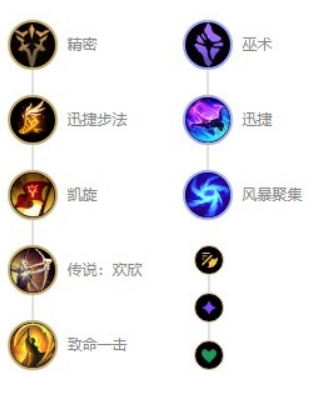 微信截图_20230303092720.png