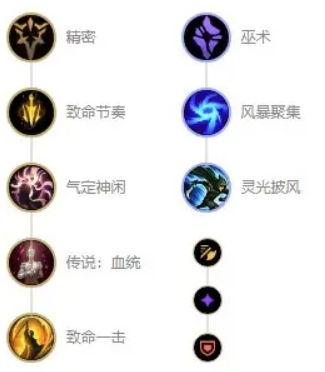 微信截图_20230303093005.png