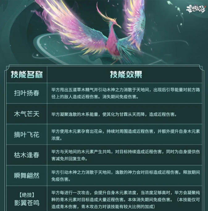 微信截图_20230309114943.png