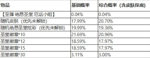 微信截图_20230311131807.png