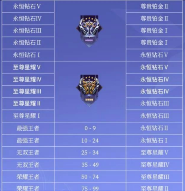 微信截图_20230320131145.png
