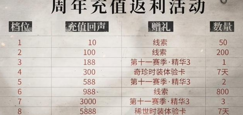 微信截图_20230330113750.png