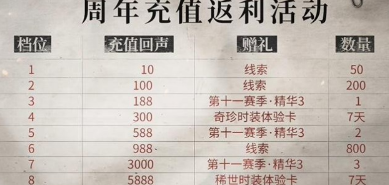 微信截图_20230408112449.png