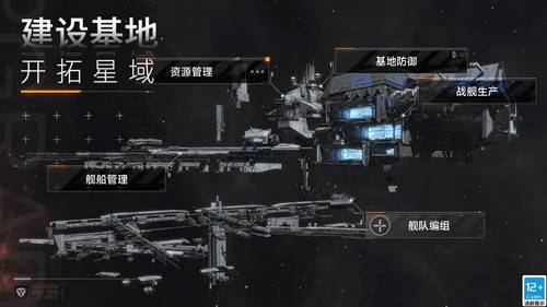 无尽的拉格朗日游戏