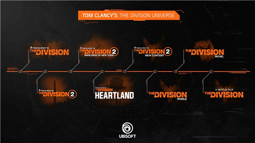 The Division mobile首发版