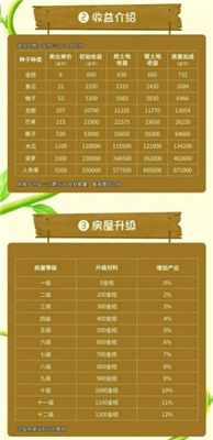 福星农场