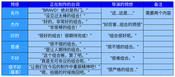 电影工坊物语APP下载