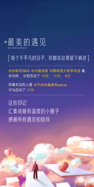 2020我的微博之力查看官方版图片1