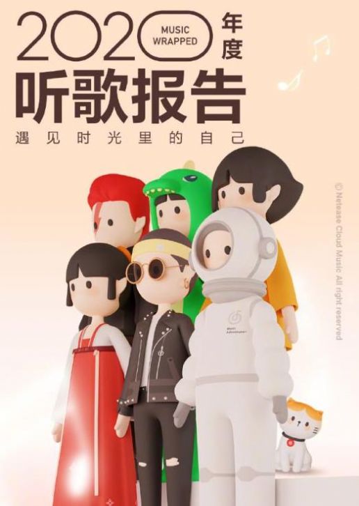 网易云2020年度报告访问次数