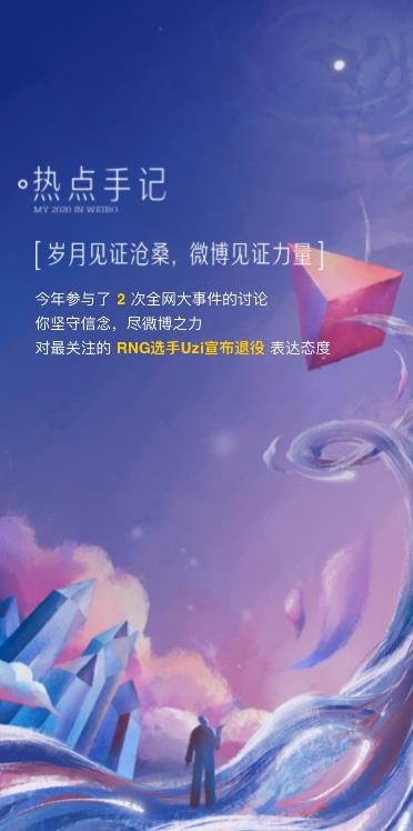 微博网页版登录手机版