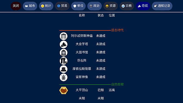 文明帝国无限金币版