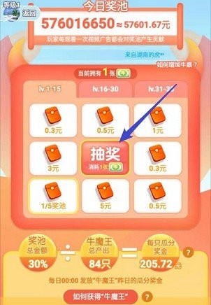 合成牛魔王分红版