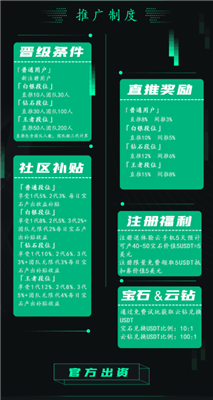 云享客云游戏生态