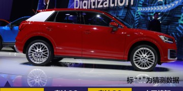 汽车报价软件哪个好