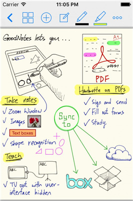 goodnotes5苹果版免费下载