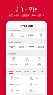 水羊直供