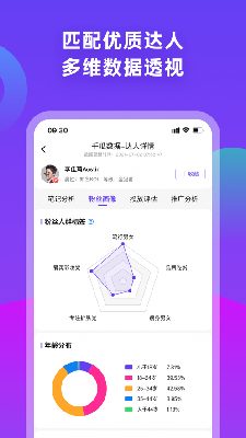 千瓜数据