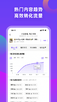 千瓜数据