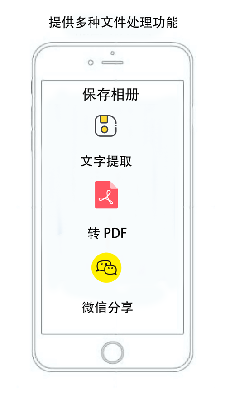 大眼随身签