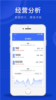 魅管家