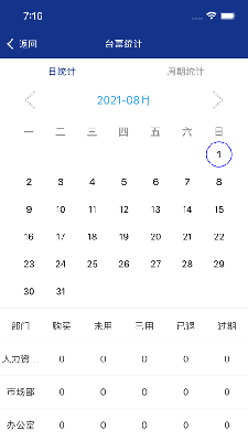 康托宝