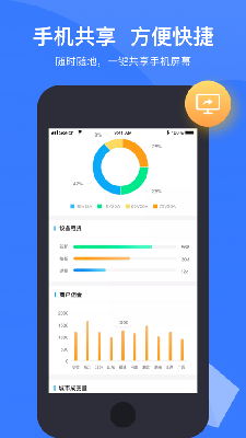 小鸟会议