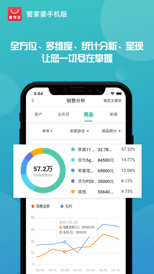 管家婆手机电脑通用免费版