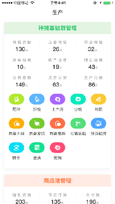 芯牧养猪