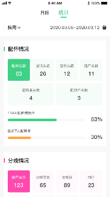 芯牧养猪