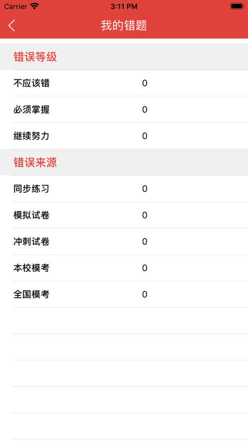 章鱼医学教育