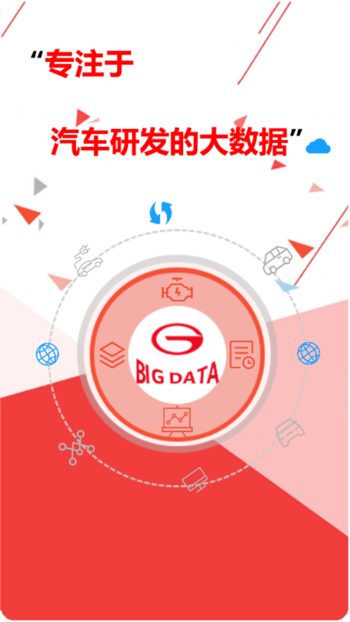 汽车研发大数据