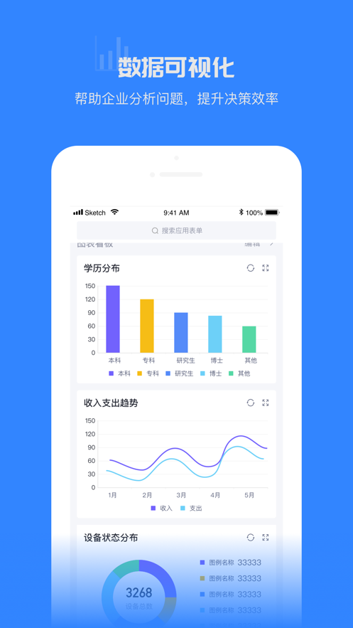 笨笨君