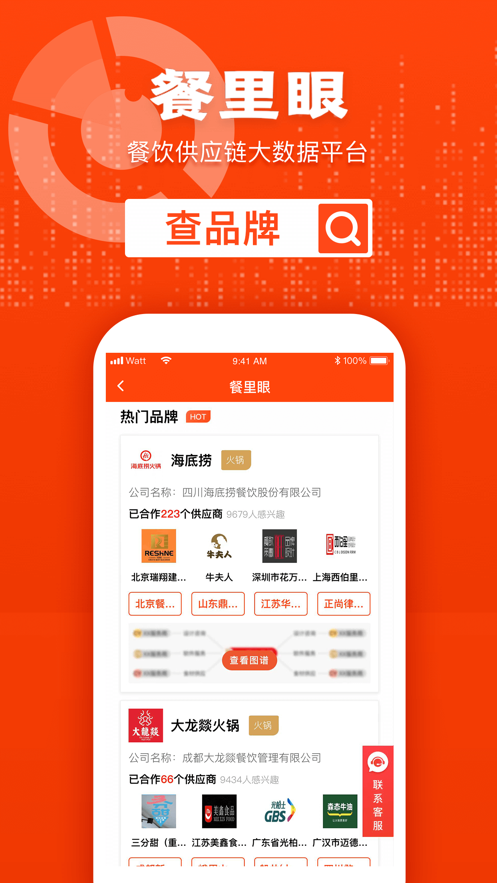 餐里眼app