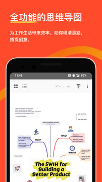 xmind思维导图修改版