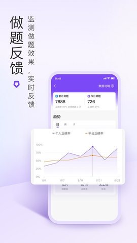 丁香医考客户端