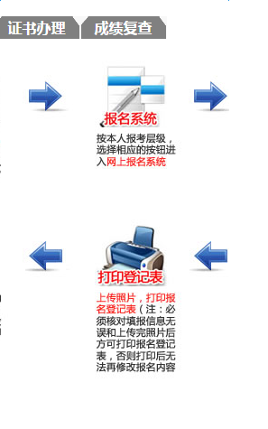 湖北人事考试网