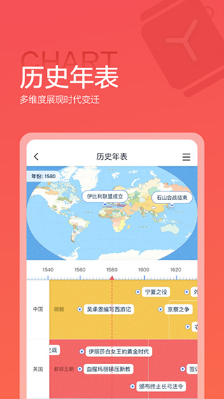 全历史APP下载