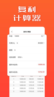 投基大师