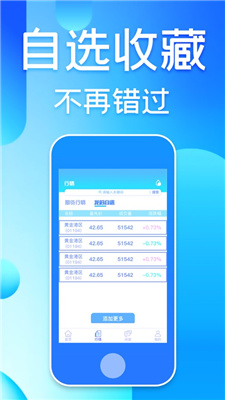 创辉期货