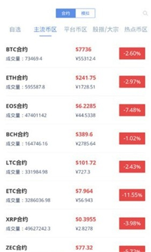 bfx交易所手机版