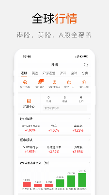 东财国际证券