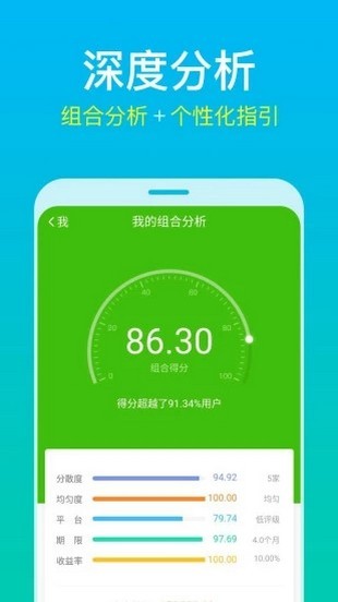 理杏仁修改版