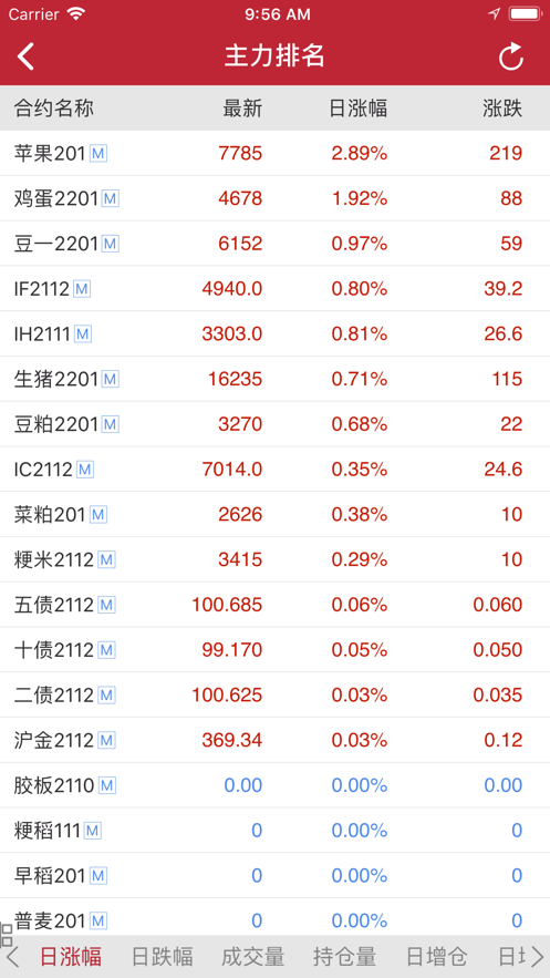 东方易星Pro