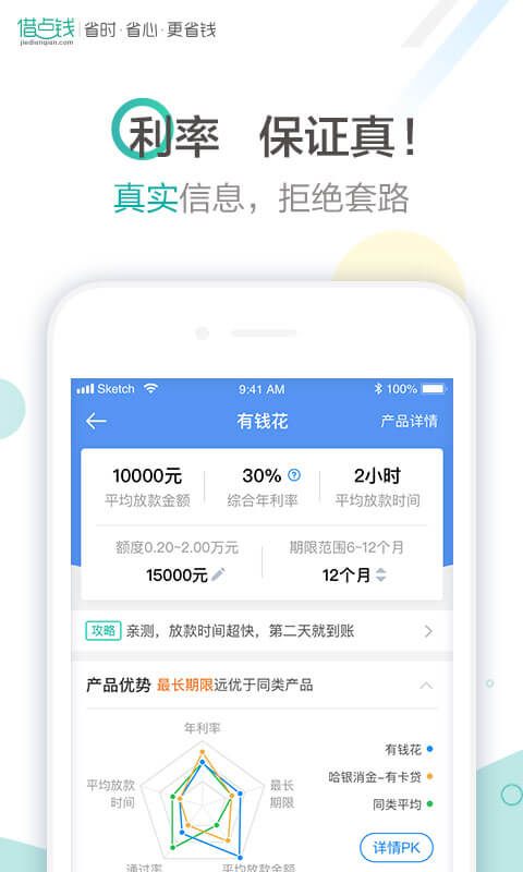 借点钱app