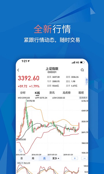 大智慧股票软件炒股v9.72最新版下载