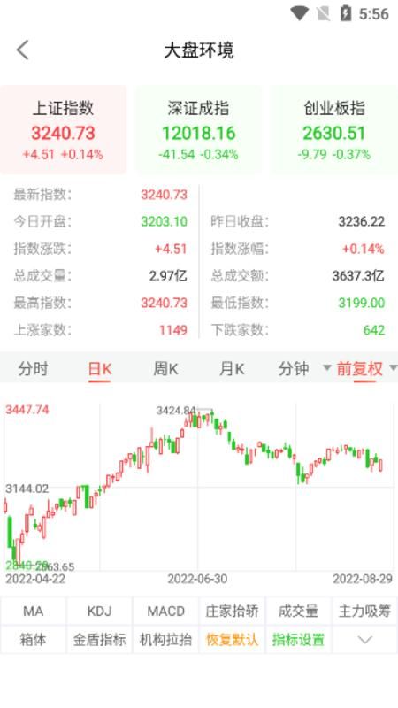 天相股多多最新v1.7.2手机安卓版下载