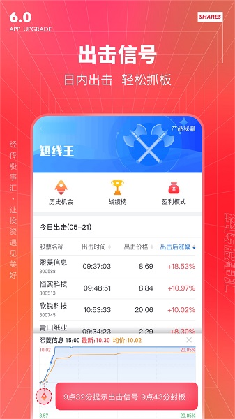 经传多赢股票appv6.98.00安卓版下载
